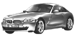 BMW E86 C260F Fault Code