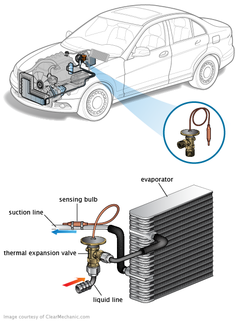 See C260F repair manual